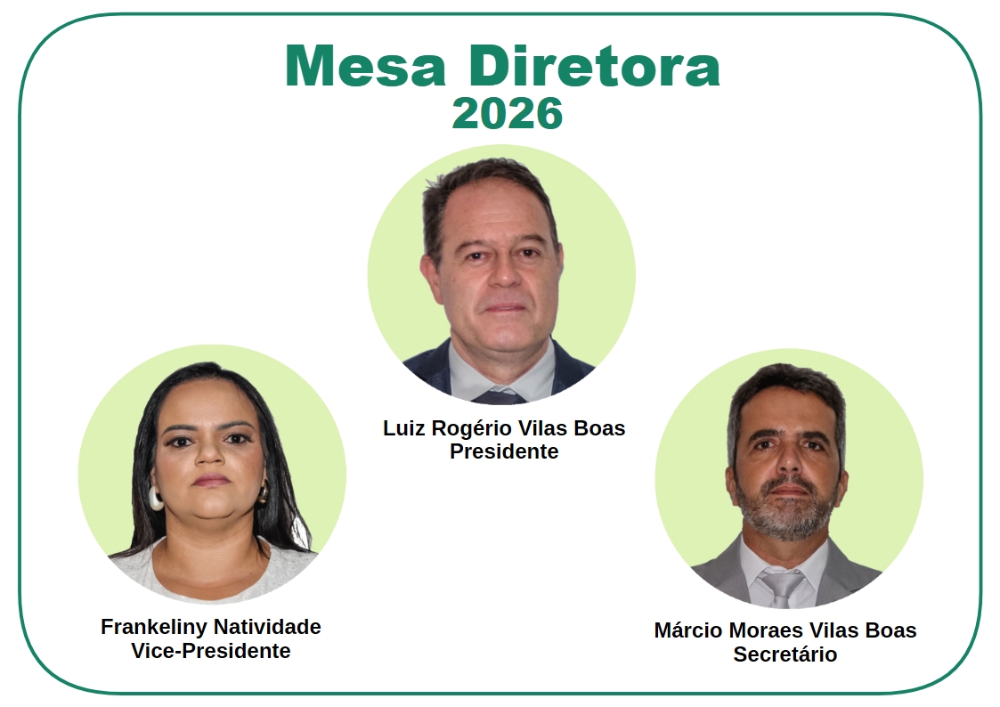 Mesa Diretora 2026