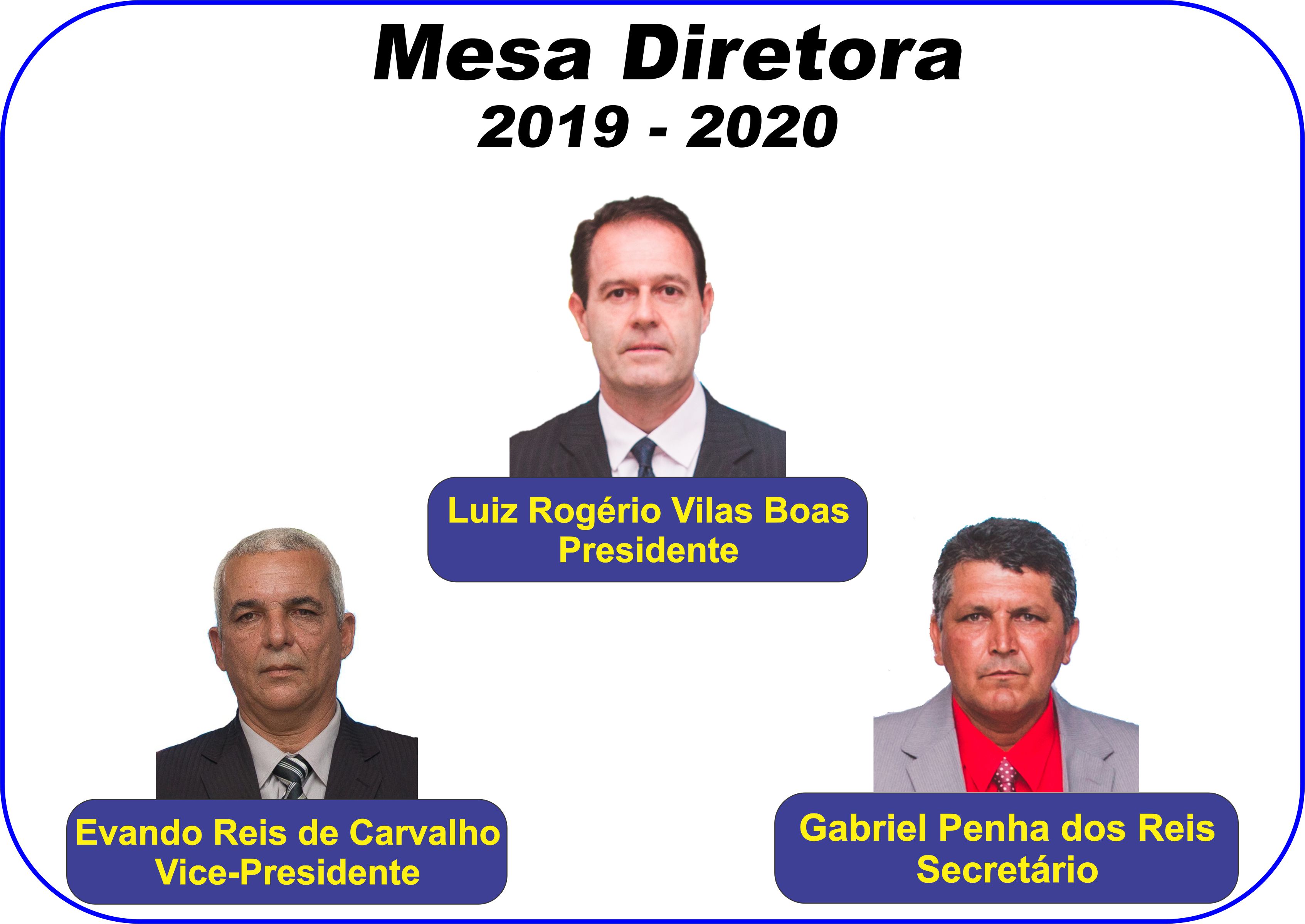 Mesa Diretora